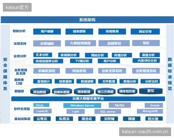 克罗地亚足协或利用AI监控全球舆情，为达利奇和球员构建心理防护屏障。